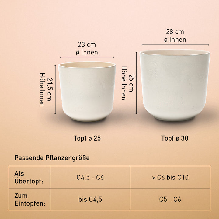 Größe des Keramik Übertopfes Sand für draußen