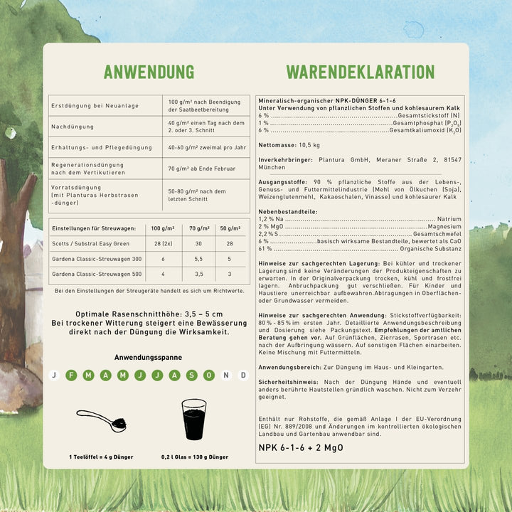 Anwendung Bio-Rasendünger von Plantura