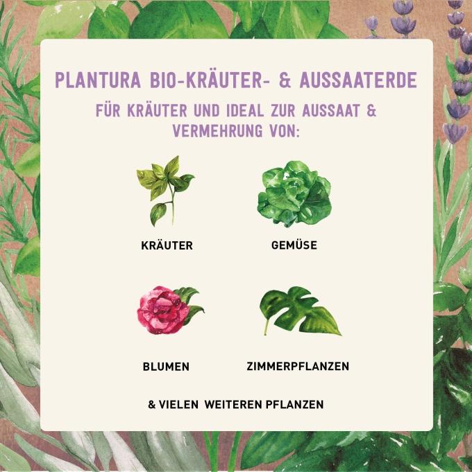 Bio-Kräuter- und Anzuchterde von Plantura