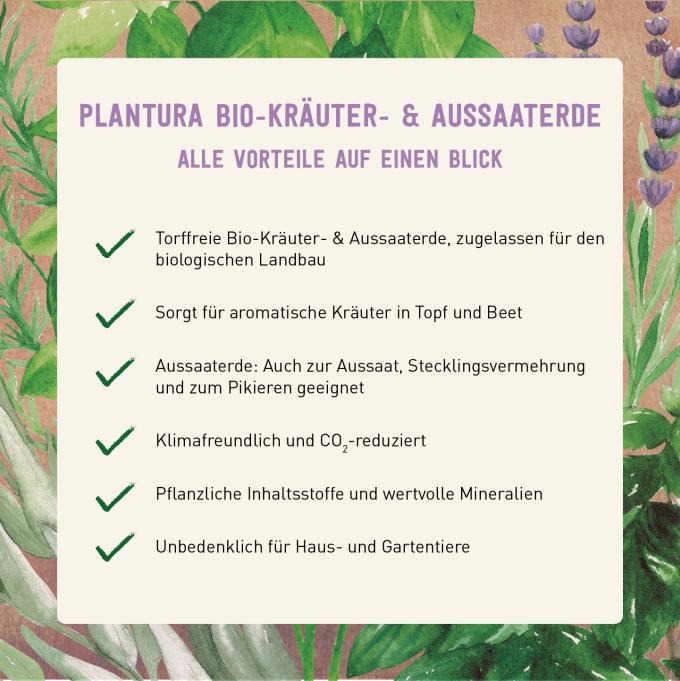 Vorteile torffreie Anzuchterde von Plantura