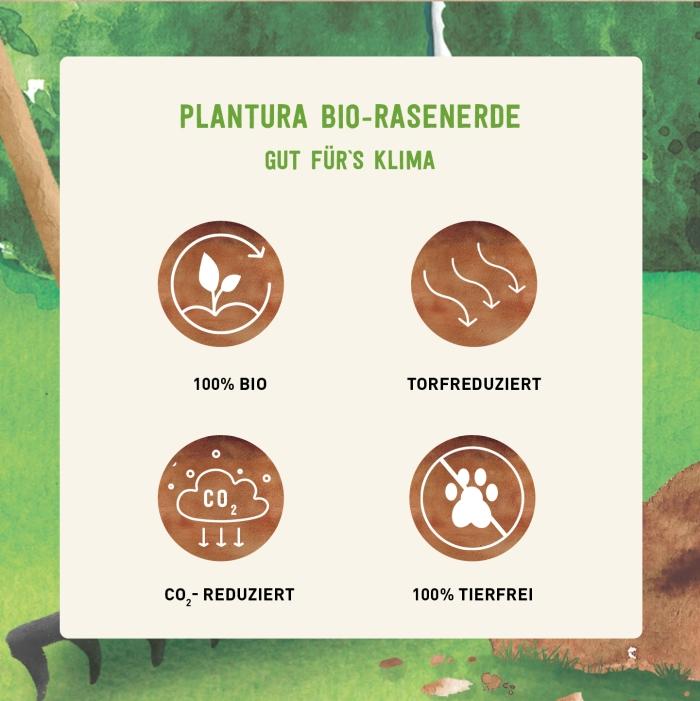 Erde für Rasen von Plantura