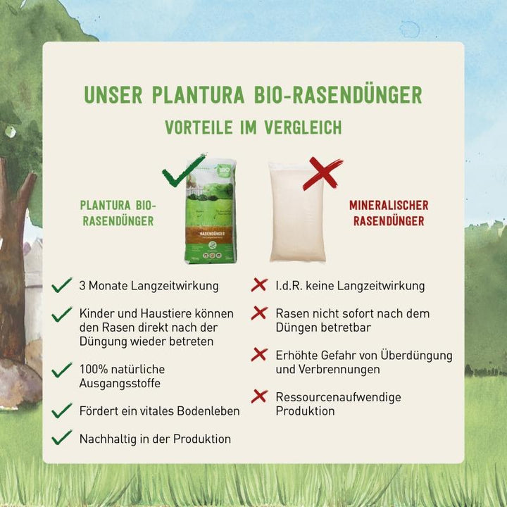Bio-Rasendünger / Sack / 10,5 kg