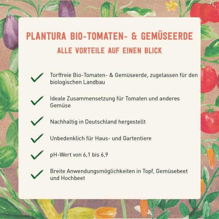 Vorteile torffreie Gemüseerde von Plantura