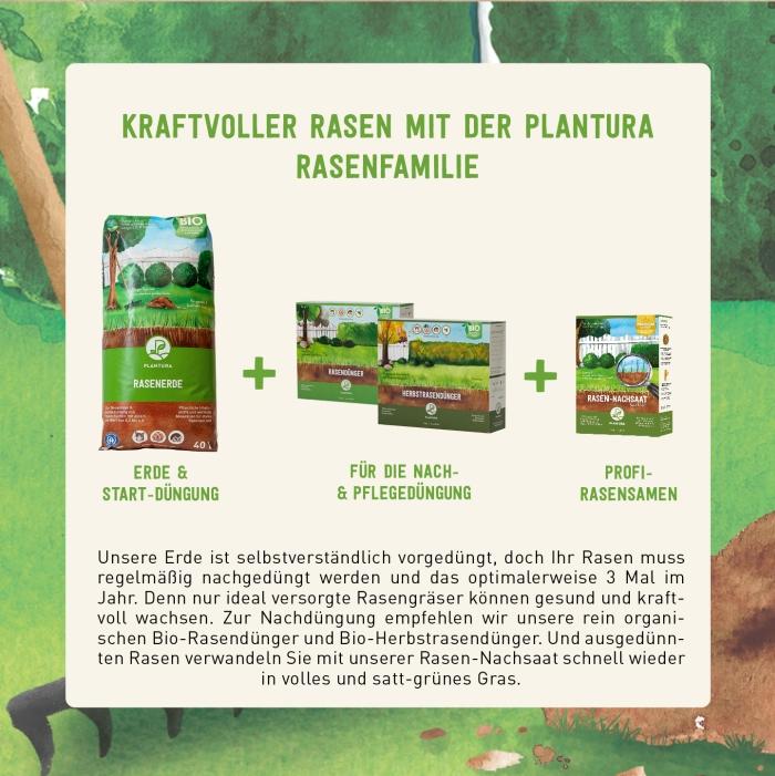 Alles für den Rasen von Plantura