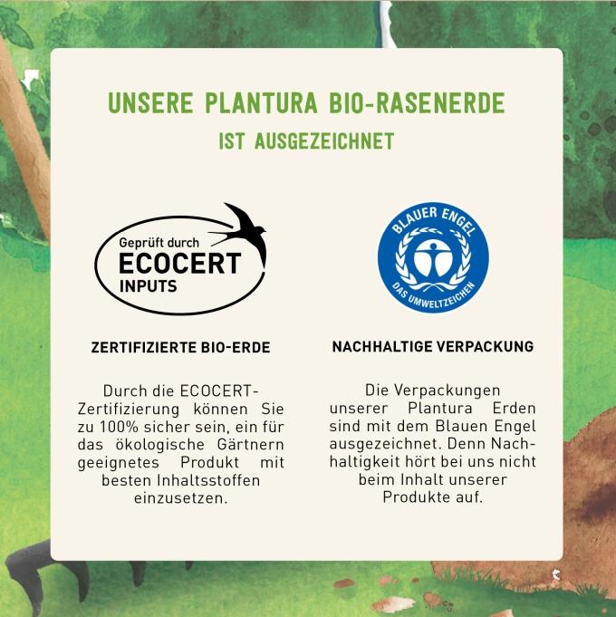 Nachhaltige Rasenerde von Plantura