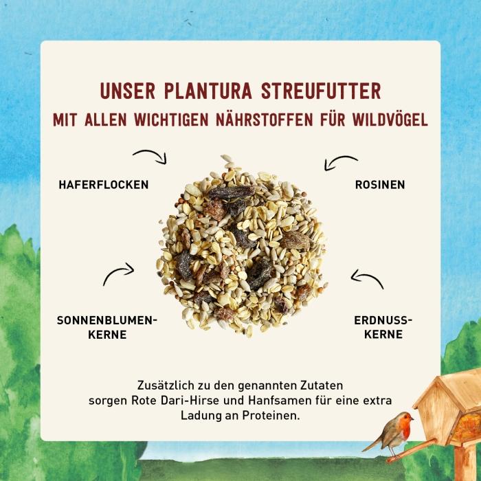Inhhaltsstoffe des Winter-Vogelfutters von Plantura